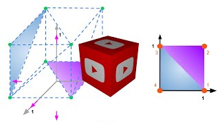 Understanding the Wavefront OBJ File Format [upl. by Larner]