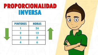 PROPORCIONALIDAD INVERSA Super facil para principiantes [upl. by Biebel]