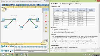 6513 Packet Tracer Skills Integration Challenge [upl. by Anavrin]