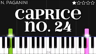 Paganini  Caprice No 24  EASY Piano Tutorial [upl. by Yreneh]