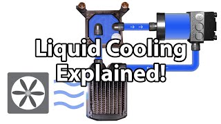 Water Cooling Explained How It Works and What Parts You Need [upl. by Retnuh]