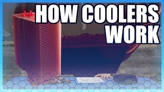 TLDR How Heatpipes amp Air Coolers Work w animation [upl. by Aliuqahs114]