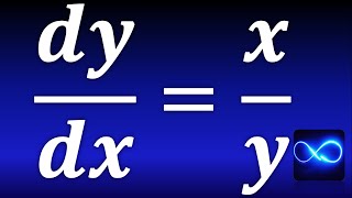 4 Ecuación diferencial de variables separables [upl. by Dulcy]