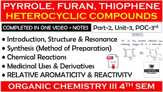 Heterocyclic compounds  Pyrrole Furan Thiophene  Relative aromaticity and reativity  Part2 U3 [upl. by Allan]