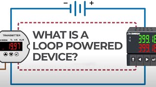 What is a Loop Powered Device [upl. by Llednik]