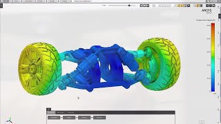 ANSYS Discovery Overview [upl. by Alasteir]