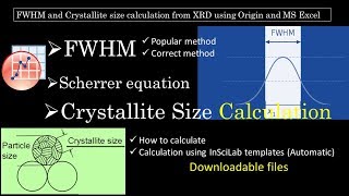 FWHM amp Crystallite Size from XRD using Origin  2 methods  Scherrer equation [upl. by Alexa]