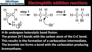 R3411 Electrophilic addition reactions HL [upl. by Egon]