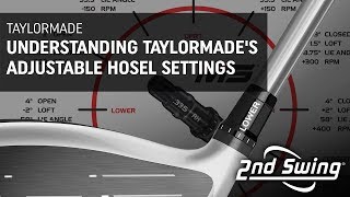 How to Use The TaylorMade Adjustable Hosel Settings [upl. by Macfadyn960]