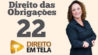 Direito das Obrigações  Aula 22  Obrigação de Não Fazer  Art 251 do CC [upl. by Aicssej867]