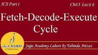 Fetch Decode Execute Cycle in Computer Architecture [upl. by Yrek]
