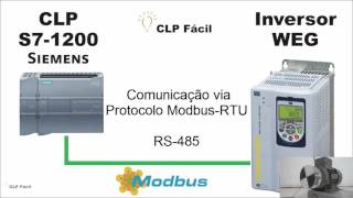 Comunicação entre CLP Siemens S71200 e Inversor da WEG [upl. by Narat]