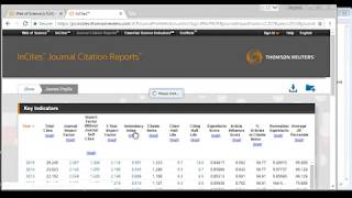 How to find journal impact factor citation report ranking etc of a journal Official [upl. by Aik74]