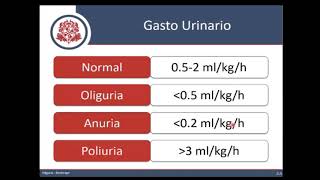 Función Renal y Uroanálisis [upl. by Mindi255]