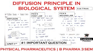 Diffusion principles in biological systems physical pharmaceutics  Unit1  B pharma 3 sem  1 Imp [upl. by Christoper]