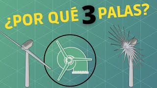 ¿Por qué los aerogeneradores tienen 3 palas  Energía Eólica  PATRULLA RENOVABLE [upl. by Cychosz]