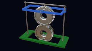 Reciprocating mechanisms [upl. by Soelch]