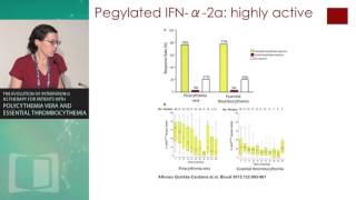 Longacting interferon What is the difference [upl. by Hashum]