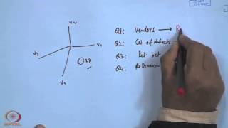 Mod01 Lec41 Correspondence Analysis [upl. by Acirretahs]