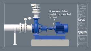 PreInstallation Tutorial for NM Series End Suction Centrifugal Pumps [upl. by Ansela]