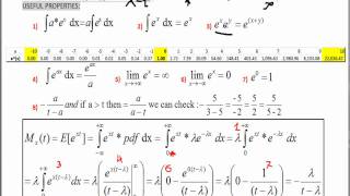 Moment Generating Function 2 Continuous Distribution [upl. by Eniamrehs]