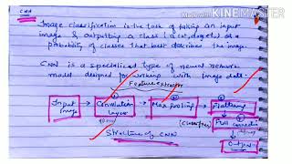 CNN  Convolution Neural Network  lecture 52 machine learning [upl. by Aicercul]