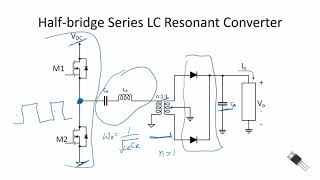 Power Electronics  Resonant Converters  Intro [upl. by Assilrac]