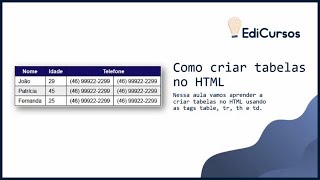 Aula 25  Como criar tabelas no HTML [upl. by Akiemehs]