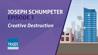 Essential Schumpeter Creative Destruction [upl. by Yrdua]