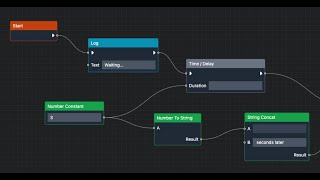 Mastering React Flow From Basics to Advanced Examples [upl. by Vernon]