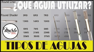 TIPOS DE AGUJAS PARA TATUAR [upl. by Audras]