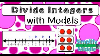 Dividing Integers with Models [upl. by Arvo255]