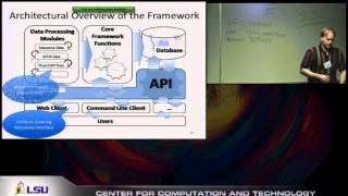 Analysis of Microbial Communities from 16S rRNA Sequencing [upl. by Haorbed39]