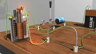 How Ignition Coils Work [upl. by Nivac]