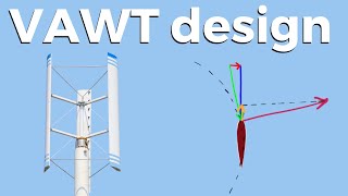 Vertical Axis Wind Turbine Aerodynamics and Design [upl. by Ellerol]