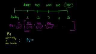 Present Value of an Annuity [upl. by Rahcir]