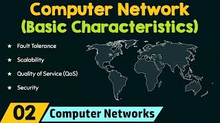 Computer Networks  Basic Characteristics [upl. by Hoye47]