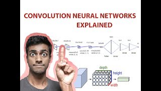 Convolution Neural Networks  EXPLAINED [upl. by Adnohsel484]