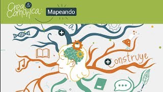 ¿Cómo crear mapas mentales con GoConqr [upl. by Sherrard]