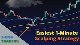 The Easiest 1Minute Scalping Strategy 3EMA Trading Strategy [upl. by Alyse]