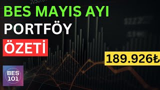 BİREYSEL EMEKLİLİK MAYIS AYI PORTFÖY ÖZETİ  Bes Fon Seçimi [upl. by Llenrub821]