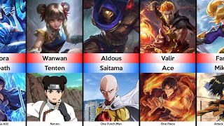 Mobile Legends Heroes VS Anime Characters [upl. by Sadick]