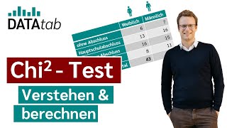 ChiQuadrat Test Einfach erklärt [upl. by Nodle]