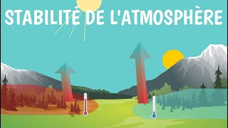 Stabilité et instabilité de latmosphère [upl. by Cirtemed766]