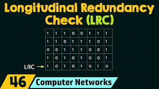 Longitudinal Redundancy Check LRC [upl. by Thurlough]