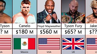 Top Richest Boxers 2023 [upl. by Anilatsyrc]