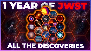 Everything NASA Discovered from James Webbs First Year in Space 4K [upl. by Nivalc]