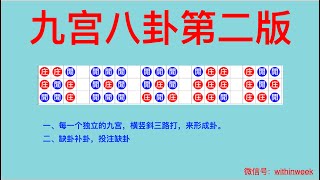 352 百家乐 九宫八卦 第二种方法 1000 靴收益 760 个码。 [upl. by Otreblanauj]