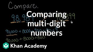 Comparing multidigit numbers  Math  4th grade  Khan Academy [upl. by Allerym990]