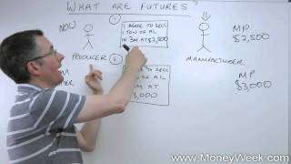 What are futures  MoneyWeek Investment Tutorials [upl. by Granlund]